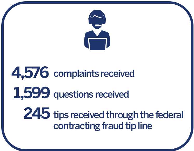 Complaints and requests for information