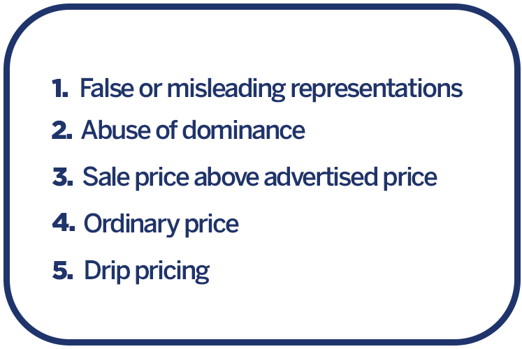 Top 5 complaints by business conduct