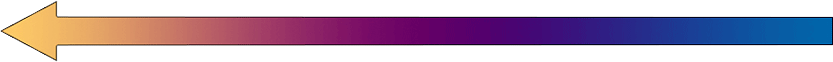 Enforcement leads to Outreach and Advocacy