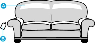 Detailed requirements for Textile labelling requirements — Fibre, down ...